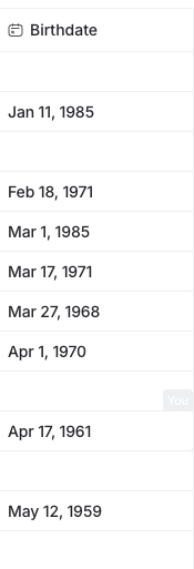 Birthdate column in a list view, rendered as MMM DD, YYYY (Jan 11, 1985 / Feb 18, 1971 / Mar 27, 1968 / …) regardless of viewer locale.